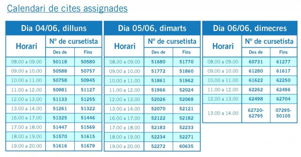 Calendari cites